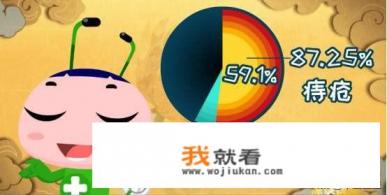 痔疮长什么样？