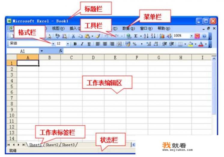 Office2003、Office2007、Office2010哪个版本最好用？