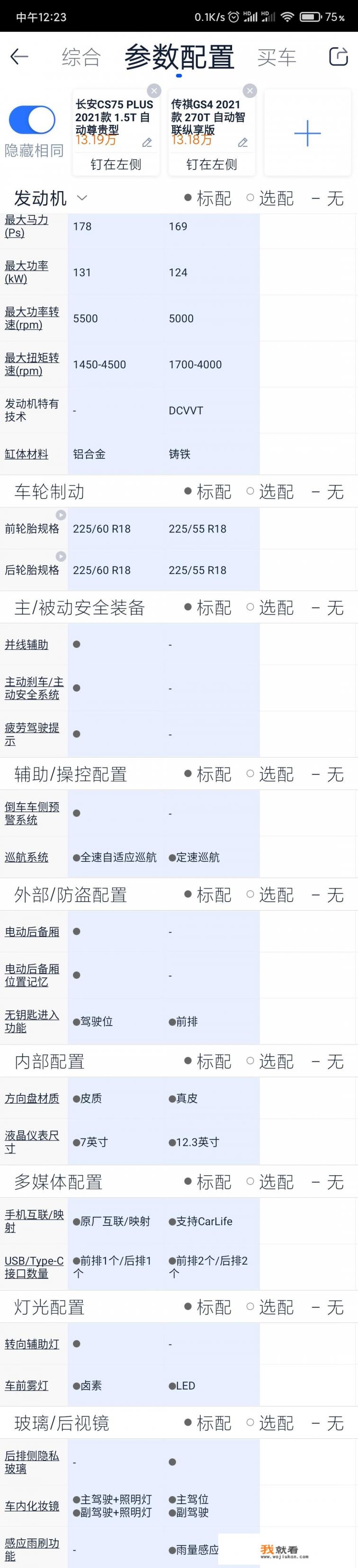 传祺suv所有车型? 传祺suv所有车型?