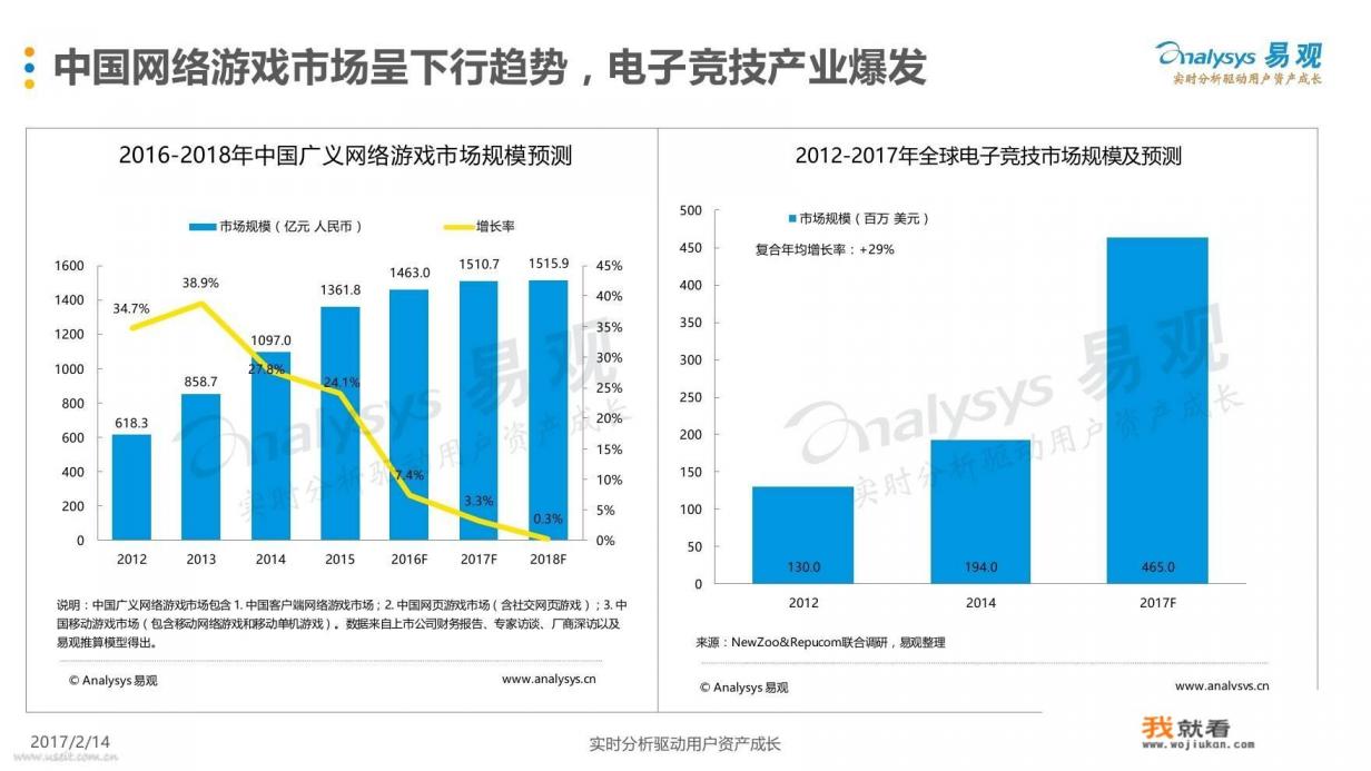 8g内存为什么开一个游戏就快满了？