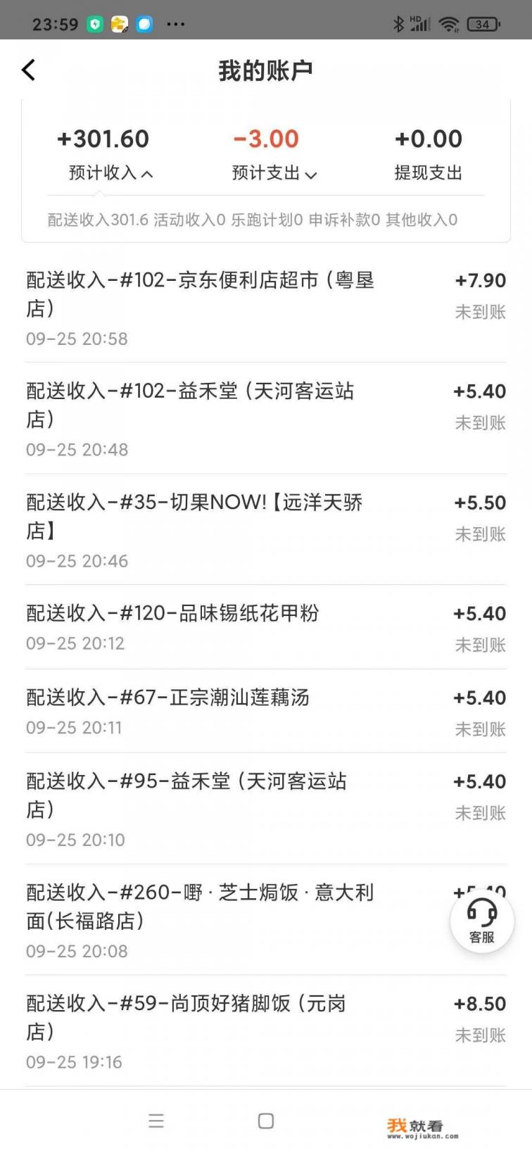 宁波哪个房产app信息是比较真实的？
