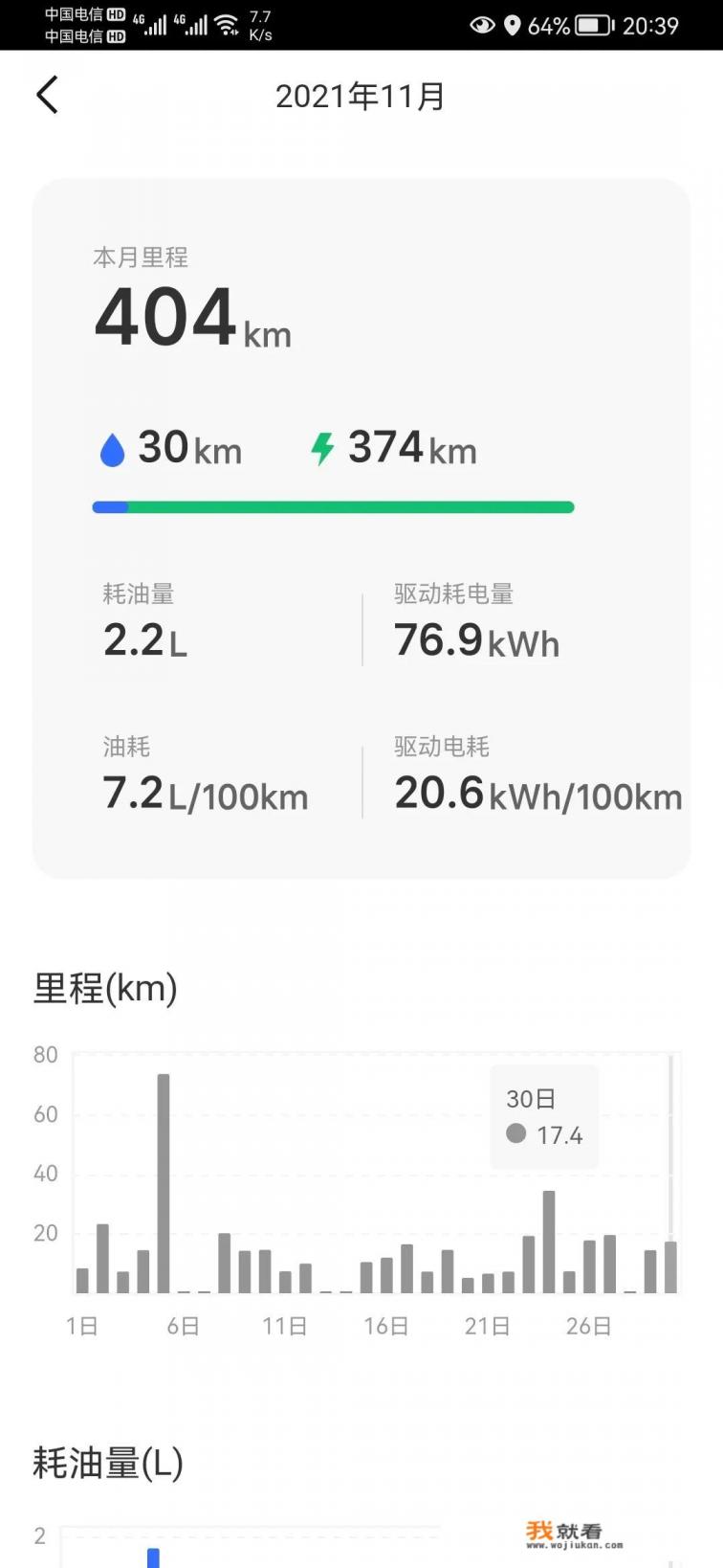 国产SUV汽车有哪些？