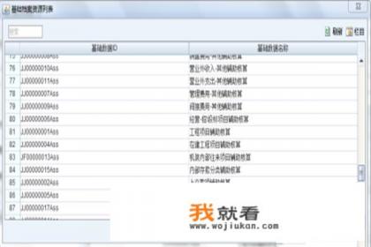 用友nc系统做账的流程？