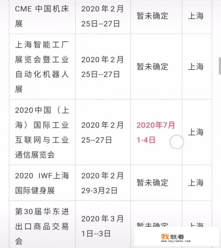 上海国家会展中心2023年展会信息？