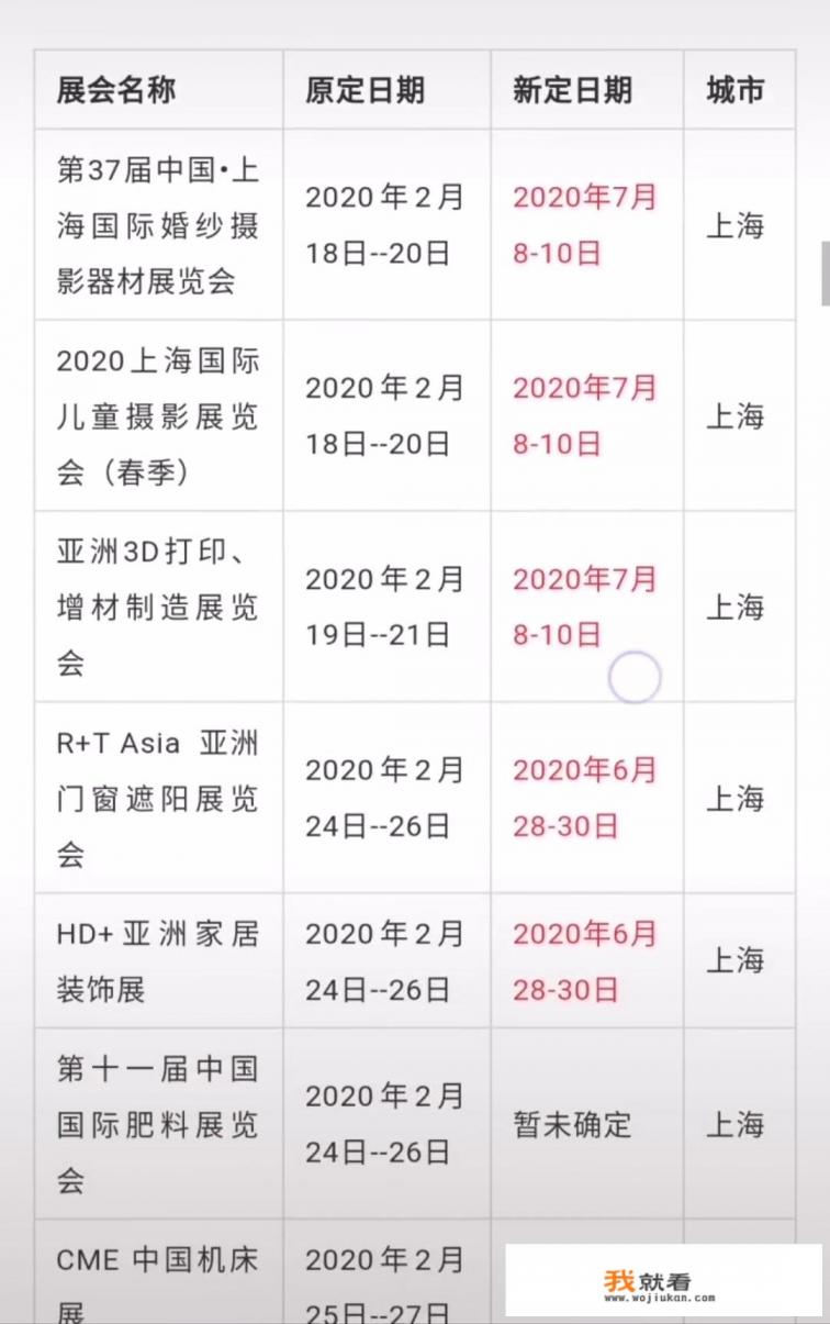 上海国家会展中心2023年展会信息？