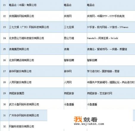 360借条和京东金条哪个利息高？