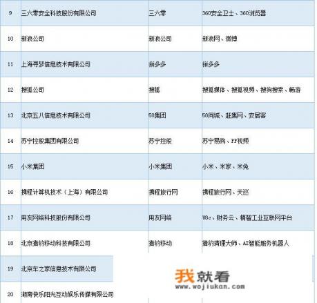 360借条和京东金条哪个利息高？