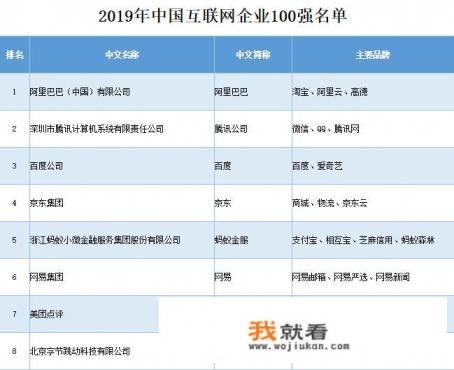 360借条和京东金条哪个利息高？