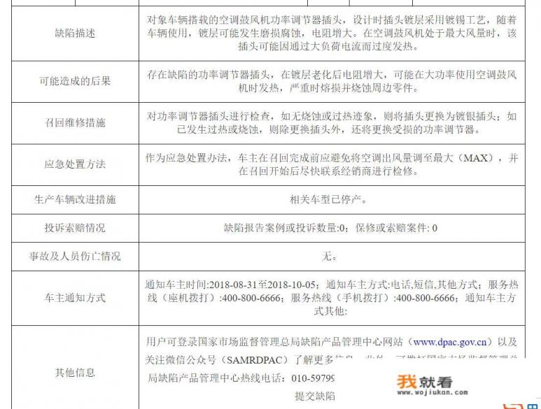 华晨宝马问题汽车型号原因，宝马宣布破产是真的吗？