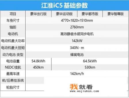 不用上牌的电动汽车排名？
