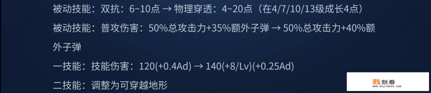 王者：刘备“BUG”级重做，穿墙梦回S2，新神刘备你怎么看？