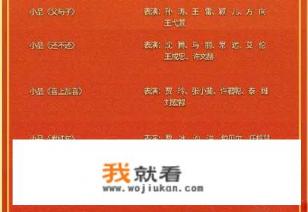 2022年虎年春晚吉祥物？