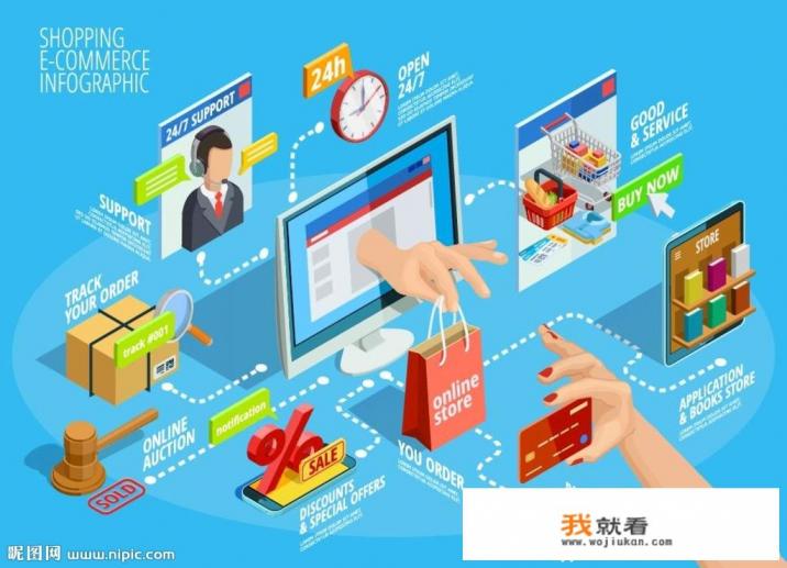 为什么部分农村人开始在头条做电商卖东西了？未来电商发展方向是什么呢？