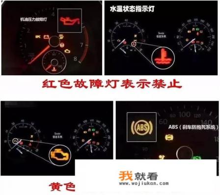 汽车报警指示灯含义？