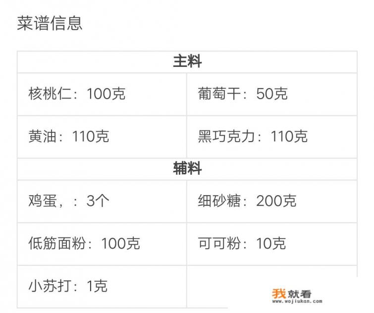 布朗尼蛋糕最正宗的做法？