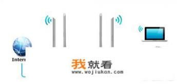 电信200M宽带光纤拨号下载时为什么经常断网？