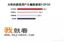 什么是游戏人生的女人？