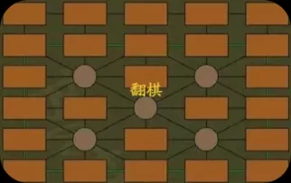 军棋的四种玩法？