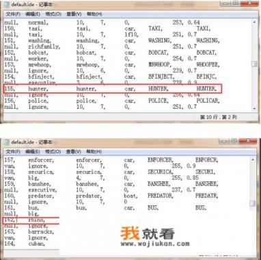 侠盗猎车罪恶都市秘籍全部任务？