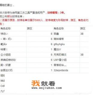 DNF怎么判定是工作室，然后封号，工作室有什么好的代练方法吗？
