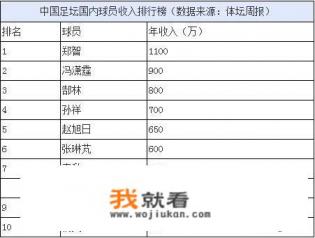 阿联酋疫情什么时候到拐点？