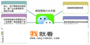 微信如何进行营销？