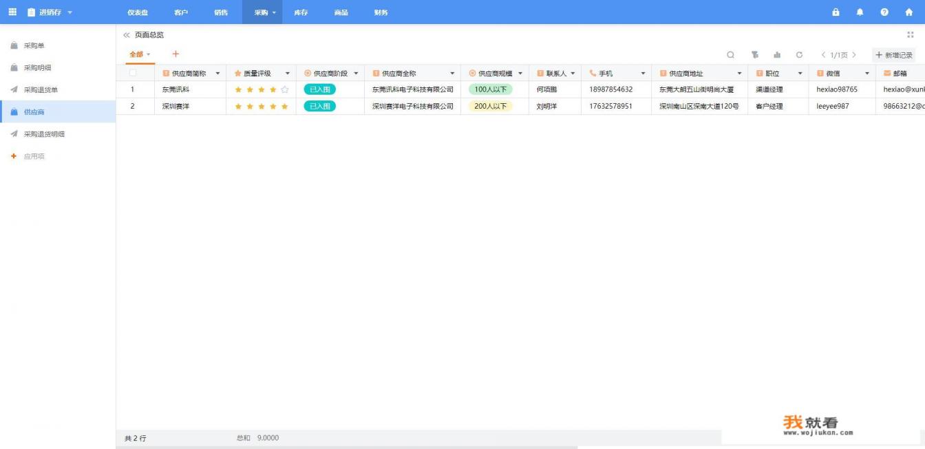 最简单的免费仓库管理软件哪个比较好用呢？