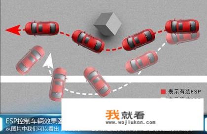 同样的价格，是选择中型车的低配，还是选中高配的紧凑型车？