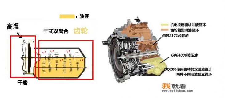 尼桑轩逸经典属于b级车还是c级车？