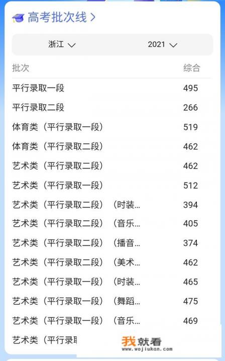 2021年浙江近期会下雪吗？
