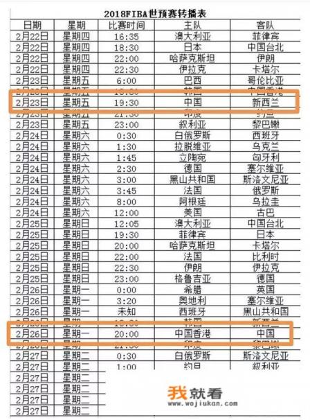 cctv5今晚7点半有篮球直播吗？