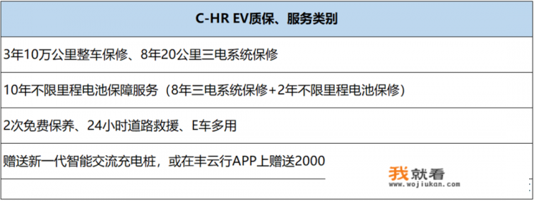 去丰田工厂上班有前途吗? 去丰田工厂上班有前途吗?