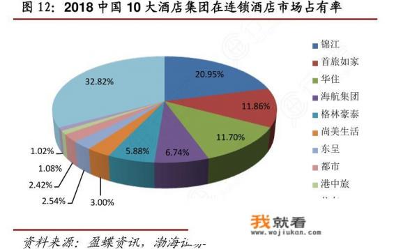 逍游国旅正规吗? 逍游国旅正规吗?