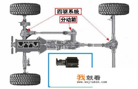 现在很多新能源车,都是电动四驱,靠谱吗?越野能力如何? 现在很多新能源车,都是电动四驱,靠谱吗?越野能力如何?