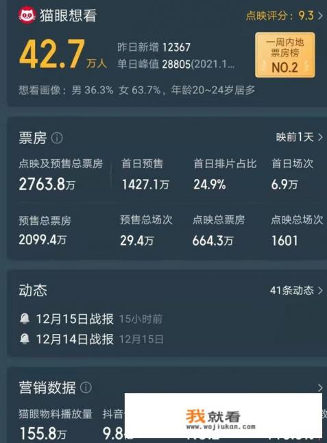 印度电影误杀2影评? 印度电影误杀2影评?