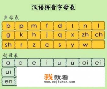 整体认读音节16个顺口溜怎么好记? 整体认读音节16个顺口溜怎么好记?