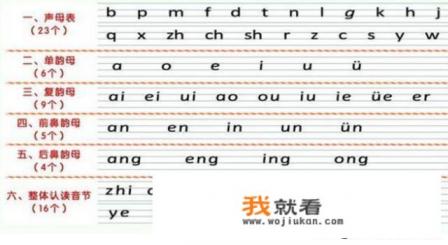 整体认读音节16个顺口溜怎么好记? 整体认读音节16个顺口溜怎么好记?