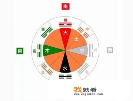 八字和紫微斗数哪个准? 八字和紫微斗数哪个准?