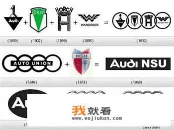 奥迪车标文字符号? 奥迪车标文字符号?