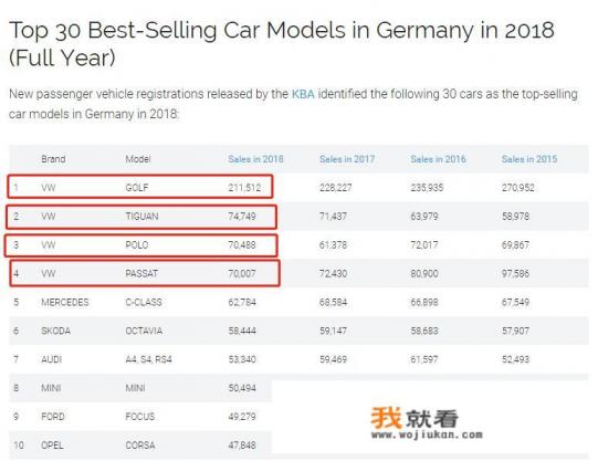 宝马和大众哪个实力强? 宝马和大众哪个实力强?