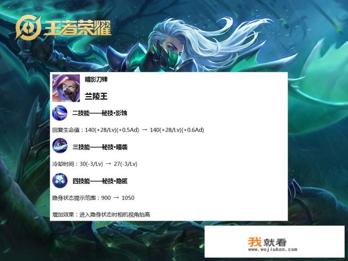 8.21王者荣耀体验服对杨戬第五次加强,兰陵王“史诗级”调整,会影响游戏生态平衡吗? 8.21王者荣耀体验服对杨戬第五次加强,兰陵王“史诗级”调整,会影响游戏生态平衡吗?