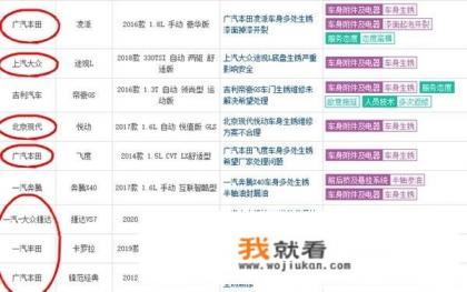 汽车投诉榜有没有吉利品牌的汽车?吉利汽车和德日系汽车相比各有哪些优缺点? 汽车投诉榜有没有吉利品牌的汽车?吉利汽车和德日系汽车相比各有哪些优缺点?