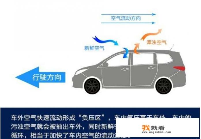 汽车天窗有哪些优缺点,你会选购带天窗的车型吗? 汽车天窗有哪些优缺点,你会选购带天窗的车型吗?