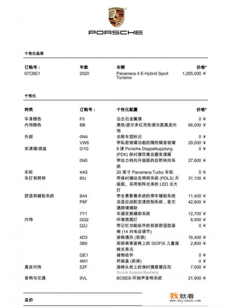 保时捷购车流程？