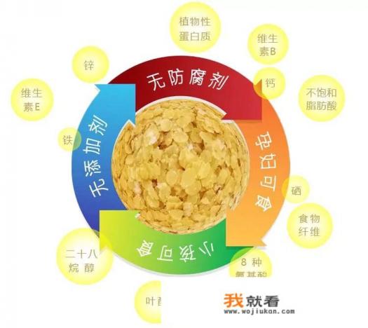 小麦胚芽粉的正确吃法？