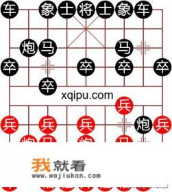 请问初级爱好象棋者需要学习哪些棋谱？