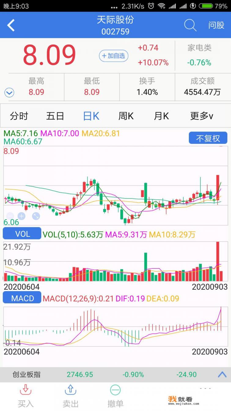 冰火两重天!梅西C罗境遇大不同,下一站他们将去哪里? 冰火两重天!梅西C罗境遇大不同,下一站他们将去哪里?