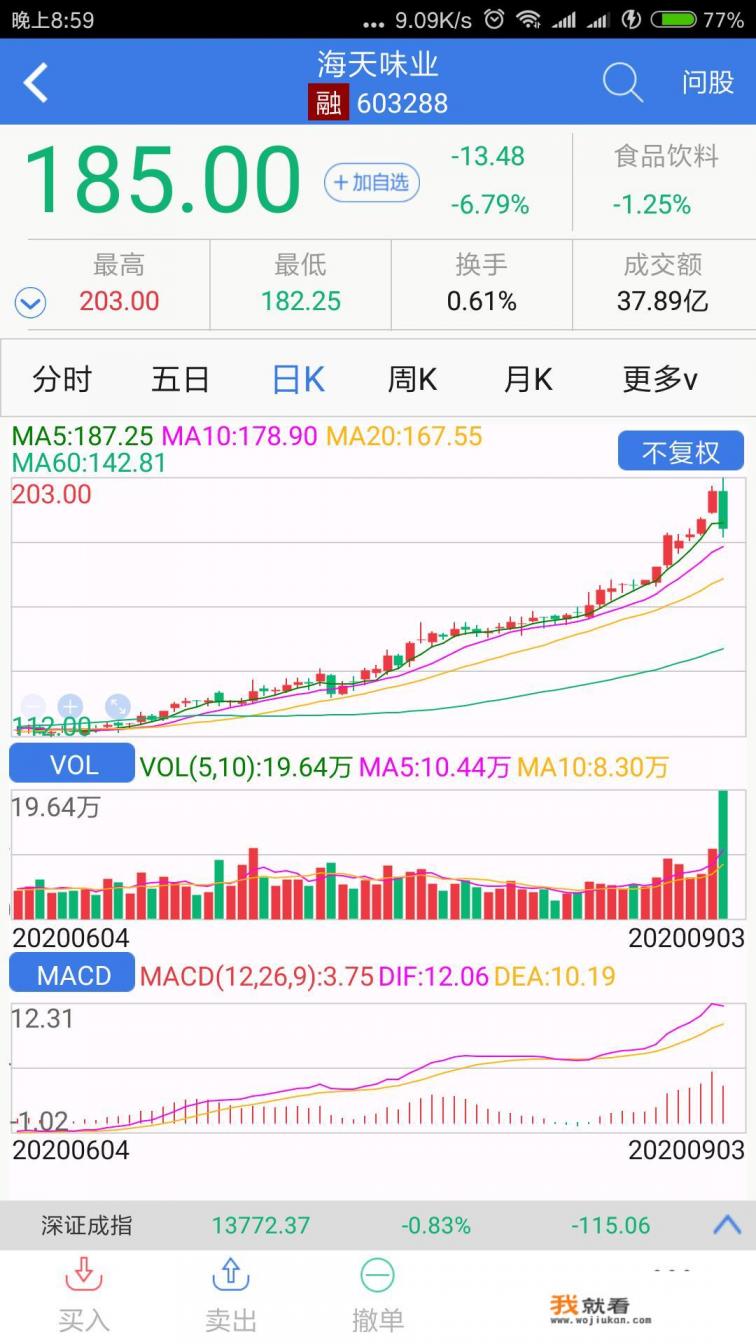 冰火两重天!梅西C罗境遇大不同,下一站他们将去哪里? 冰火两重天!梅西C罗境遇大不同,下一站他们将去哪里?