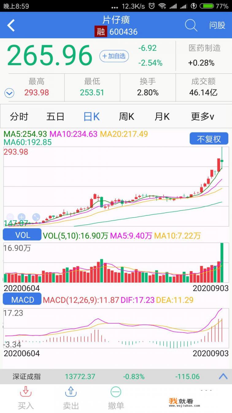 冰火两重天!梅西C罗境遇大不同,下一站他们将去哪里? 冰火两重天!梅西C罗境遇大不同,下一站他们将去哪里?