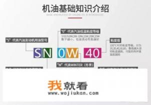 学习汽车机油知识很重要吗? 学习汽车机油知识很重要吗?